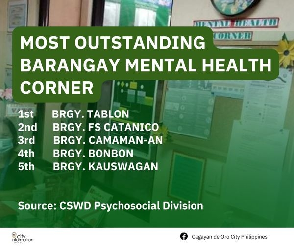 Tablon nahimong ‘Most Outstanding  Brgy Mental Health Corner’