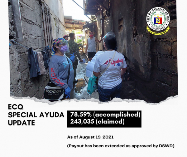 243,035 ka mga beneficiaries na ang nakadawat sa ECQ ayuda