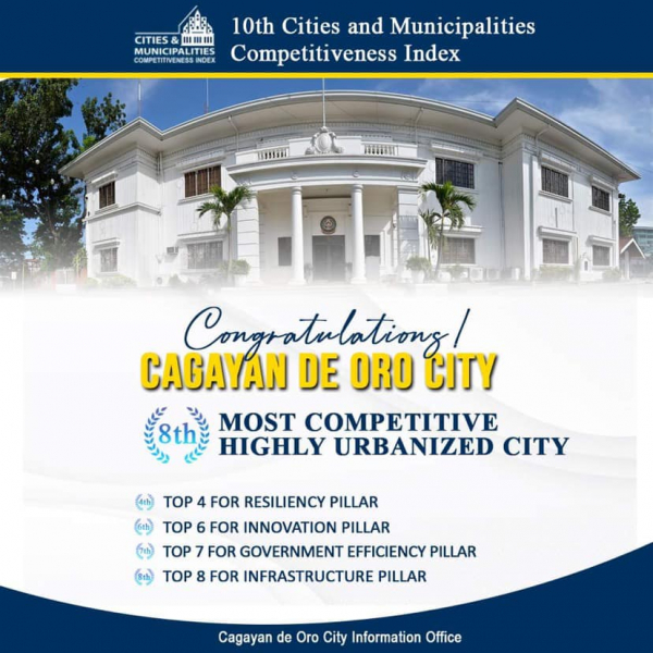 ORO IS 8TH MOST COMPETITIVE CITY IN 2022