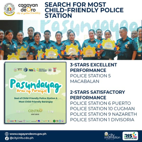 POLICE STATION 5 MACABALAN MANANAOG  ISIP ‘MOST CHILD-FRIENDLY POLICE STATION’