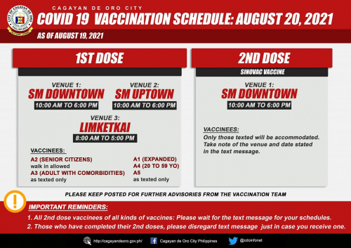COVID-19 vaccination schedule, August 20 2021 (Friday)