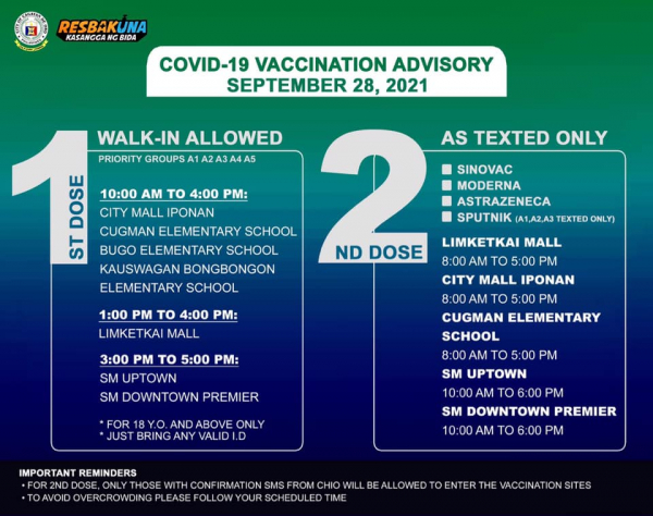 2nd DOSE VACCINATION SCHEDULE  (28 SEPT 2021)